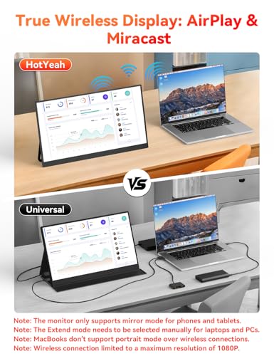 17.3" 2.5K Wireless Portable Travel Monitor, Support AirPlay Miracast | 2560×1440P USB-C HDMI External Computer Monitor, 2nd Screen for Laptop MacBook PC Phone Tablet, w/Built-in Battery(3- 4H) - size: 17.3-inch