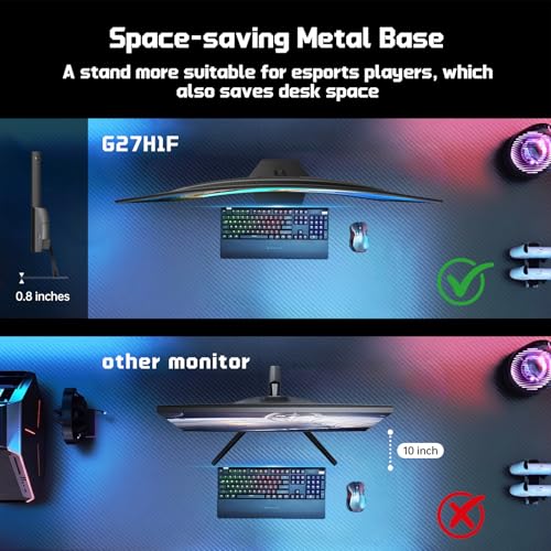 Hikers 27 Inch 240Hz Curved Gaming Monitor, FHD 1080P Computer Monitor | 4000:1 Contrast Ratio Fast VA with MPRT 1ms, 130% sRGB 1500R HDMI DP VESA 100×100, (G27H1F, One HDMI Cable Included) - size: 27 inch
