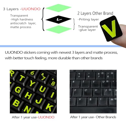 English Keyboard Stickers, Black Background with Yellow Lettering | Big Letter Full Set, Universal PC Computer Laptop Desktop, 2 Pack