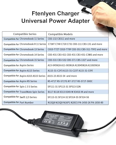 65W 45W Laptop Charger Compatible with Acer Aspire 3 5 Series A315 A515 A315-24P A315-59 A515-46 A515-45 N20C5 N15Q9 A315-24P-R7VH AG15-31P-3947 A315-23 A514-54 A515-56 | A315 A515 A315-24P A315-59 A515-46 A515-45 N20C5 N15Q9 A315-24P-R7VH AG15-31P-3947 A