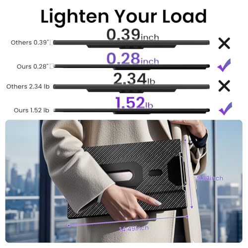 Laptop Screen Extender Portable Monitor - Dual 16" 1200P FHD Travel Monitor Fit for 13-17" Laptops Plug & Play 360° Rotating Detachable Stand Height Adjustable for Travel/Work/Study - size: 16.2"