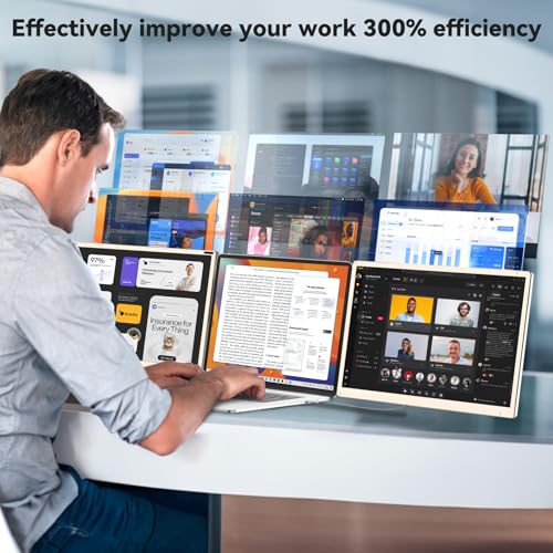 Laptop Screen Extender,15.6" Portable Monitor, FHD 1080P Ultra-Slim Travel Monitor with Speakers, Triple Display Extension, Compatible with 13-17.3" Laptops