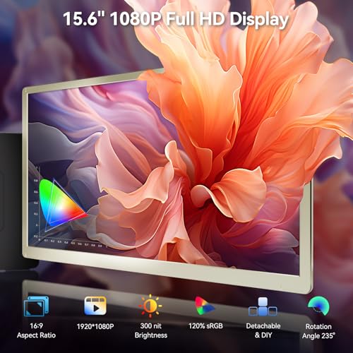 domyfan 15.6" Laptop Screen Extender, 120% sRGB FHD 1080P IPS Triple Portable Laptop Monitor Extender with Type-C USB HDMI Plug-Play for Mac, Windows, Chrome, Android, Fits All Laptops - size: 15.6" Triple Screen
