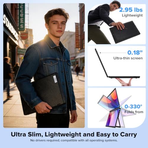 SMISEACOW Triple Portable Monitor for Laptop 15.6" IPS 1080P MacBook Surface PC Xbox PS5,Travel Monitor Second Screen for Laptop, HDMI USB-C VESA Compatible Built-in Speaker - size: 15.6"-Triple