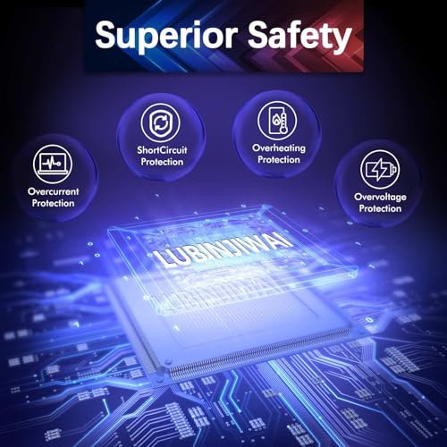 120W 19.5V 6.15A AC Charger for HP USB-C Dock G5 5TW10UT 5TW10AA USB-C/A Universal Dock G2 5TW13AA Envy 15 17 Series Omen 15-5000 5100 5200 710415-001 L41856-001 Power Supply Adapter Cord