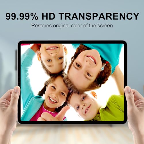 2-Pack Blue Light Blocking Screen Protector for iPad 10.2" 2021/2020/2019 | For iPad (9th/8th/7th generation) anti-blue light, anti-glare, anti-fingerprint, no bubbles, eye protection screen protector - size: iPad 10.2 inch (2021/2020/2019 9th/8th/7th Gen