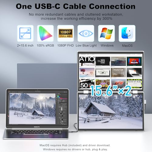 KEFEYA Laptop Screen Extender,15.6" Triple Screen Laptop Monitor Extender, 1080P FHD Portable Monitor for 13"-17.3" Laptops, Plug and Play HDMI/USB-A/USB-C for Mac/Wins/Chrome (15.6" Triple Screen) - size: 15.6" Triple Screen