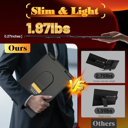Laptop Screen Extender 0.27" Ultra-Thin, 14" FHD 1080P IPS Lightweight Dual Portable Monitor, USB-C/HDMI Plug & Play for 13-17" Laptops, Travel screen compatible with Windows/Mac/Chrome/Switch/Android - size: 14 inch Screen
