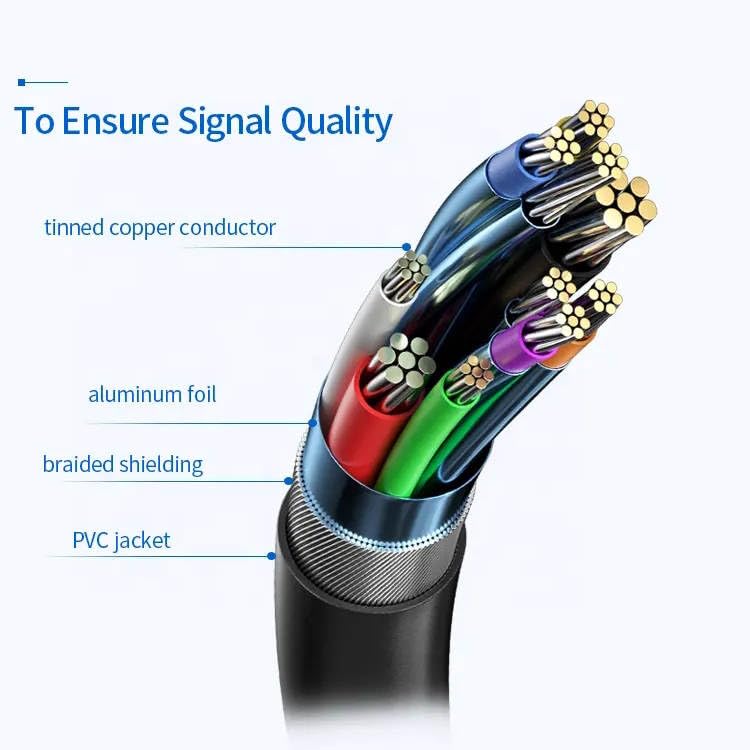 USB C to USB C High Speed Data Transfer Video Monitor Docking Station Cable | USBC to USBC Cord for MacBook, Laptop, PC, HP, MNN, KYY, ARZOPA, InnoView, UPERFECT c-Force ReHisk, ViewSonic VisionOwl, Etc