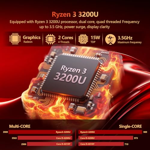 2 in 1 Laptop Computer, 15.6 Inch Convertible Laptop, 16GB DDR4 RAM 512GB SSD Touchscreen Laptop, AMD Ryzen R3 3200U, AMD Radeon, FHD 1920x1080, 360° Rotating Touch Screen, WiFi 5, Backlit Keyboard