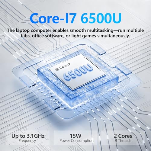 KUMNOSAL 16 inch Laptop with i7-6500U, Laptop Computer 16GB RAM 512GB SSD | UHD Graphics, Win 11 Pro, 180°Open, FHD 1200, Type-C, WiFi5, BT5.0, Mini HDMI, Backlit Keyboard Fingerprint Unlock Laptops