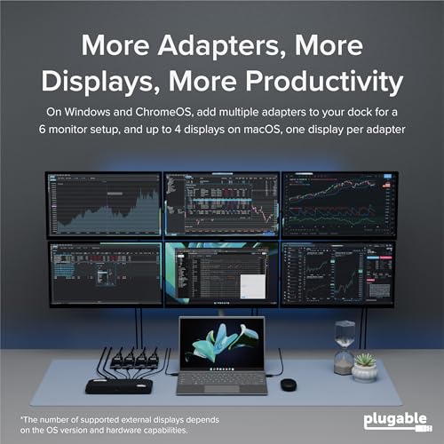 Plugable USB 2.0 to VGA Video Graphics Adapter for Multiple Monitors up to 1920x1080 Supports Windows 11,10, 8.1, 7, XP, Mac, and ChromeOS - size: 1920x1080 VGA