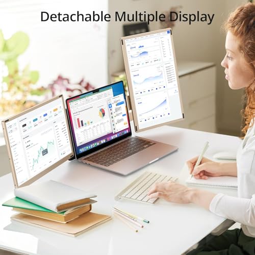 Leudaich 14'’ Laptop Monitor Extender for Dual Monitor Dispaly, FHD IPS Portable Monitor for 13”-16” Laptops, HDMI/USB-A/Type-C Plug-Play Dual-Screen for Windows, Chrome, Mac and Switch - size: 15.6''