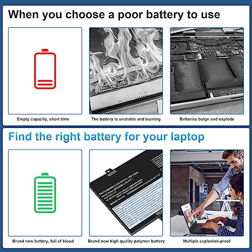 L18C4PF3 Laptop Battery for Lenovo ideapad C340-14API C340-14IML C340-14IWL S540-14API S540-14IML S540-14IWL Flex-14IML Flex-14IWL Flex-14API L18M4PF3 L18M4PF4 L18C4PF4 81SS000DUS 81SS0005US - size: 9.56*3.38*0.16inch
