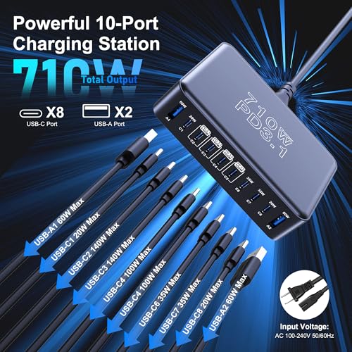 CHIPOFY 710W USB C Charging Station | 10-Port PD3.1 140W GaN Charger Block for MacBook Laptop, iPad, iPhone 17/16, Galaxy S25/S24 and More
