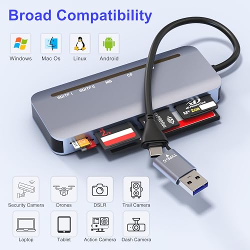 Memory Stick Pro Duo Card Reader, 7 in 1 USB-A/USB-C Multi Memory Card Reader for SD/TF/MS/XD/CF Cards, SD Card Reader for iPhone 17/16/15, Android, Camera, MacBook, Tablet, Laptop