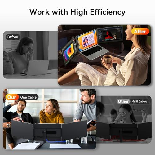 BOSII Laptop Screen Extender One Cable - Triple 14" Ultra Thin IPS FHD 1080P Portable Monitor for 13.3"-17" Laptops Compatible with Windows Mac Travel Work - size: 14.1"