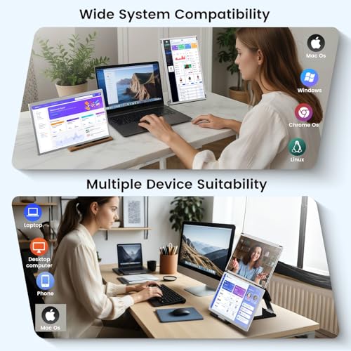 15.6" Laptop Screen Extender, 1080P FHD Laptop Monitor Extender with 120% sRGB, 235°Rotation Detachable Dual Monitor, Plug & Play, Triple Screen Compatible with Windows, Mac, Chrome