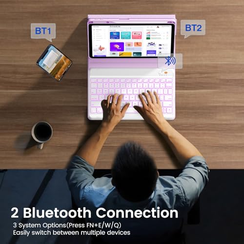 Keyboard Case for iPad Air 5th/4th Pro 11 inch, 7-Color Backlit Detachable Wireless Keyboard Case with Pencil Holder, Stand Folio Cover for Gen 2020/2022, Pro 4th/3rd/2nd/1st Gen, Purple… - color: Purple