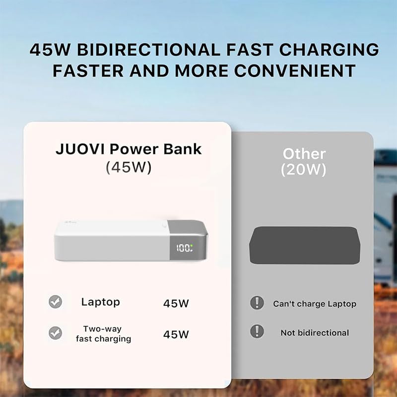 JUOVI Portable Charger 45W 20000mAh Fasting Charging Power Bank | USB C Portable Phone Charger, Battery Pack with PD 3.0 & QC 4.0 for Samsung S26/25/24 iPhone 17/16/15/14/13 Series - color: White