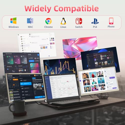 LOSC 15.6" Laptop Screen Extender, Triple Portable Monitor with FHD 1080P IPS Display, 120% sRGB, 235° Rotation and Plug and Play Setup for 13-17.3" Mac, Windows & ChromeOS Laptops