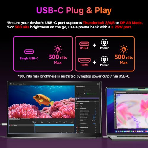 kksmart Portable Monitor for Laptop MacBook Surface PC Xbox PS5, Travel Monitor Second Screen for Laptop, HDMI USB-C VESA Compatible Built-in Speaker, 18.5inch - size: 18.5inch