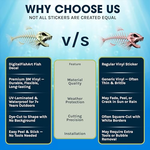 Skeleton Beautiful Fish Decal | Fishing Decal for Boat, Car, Vehicle, Truck Etc. | Waterproof Vinyl Sticker | Many Sizes & Styles Available | 12" to 40" by Digital Fish Art (Small, Position 1R) - color: Position 1r, size: Small