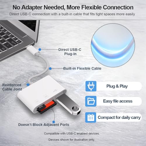 3-in-1 USB C Card Reader, High Speed USB 3.0 SD/TF/Micro SD Card Adapter with OTG, Memory Card Reader for iPhone 17/16/15 Pro Max, iPad, MacBook Pro/Air, GoPro, Dash Cam, Android & PC - size: 3 Slot
