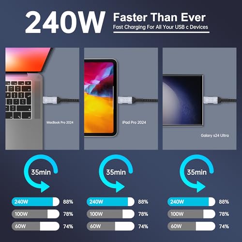 5ft USB 5 Cable, 80 Gbps Data Transfer, Dual 8K/16K Display Support, 240W Charging, USB-C to USB-C for Laptops, Monitors & PCs - size: 5 ft