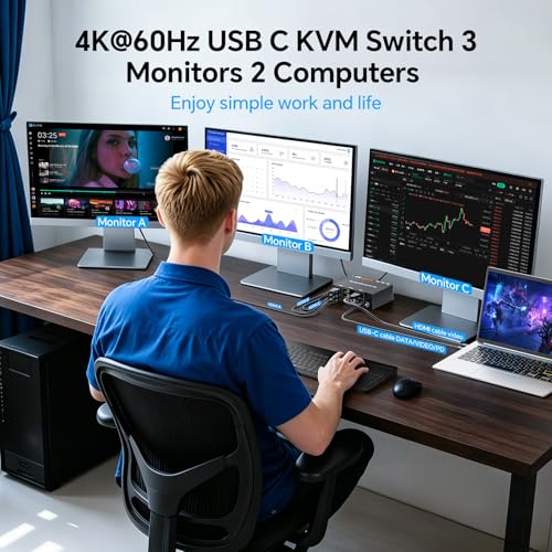 HDMI KVM Switch 3 Monitors for 1 Laptop 1 Desktop, USB 3.0 KVM Switch 3 Monitor 2 Computer MST USB C HDMI KVM 4K@60Hz,PD 87W, Power Adapter, Wired Remote(4K USB C HDMI 2 in 3 Out KVM) - color: Black, size: 16cm