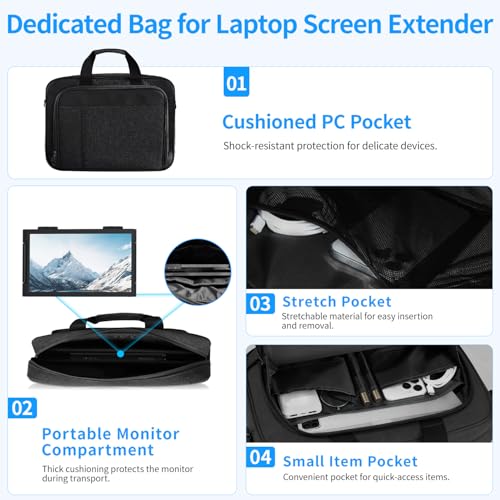 MAGICRAVEN Dual Laptop Screen Extender with Bag, 14" 1080P Portable Monitor, Type-C (No HDMI) Plug and Play for 13.3" - 16.1" Laptops, Attachment Display for Windows/MacOS/Chrome Laptop Phone - size: 14" Dual Bag