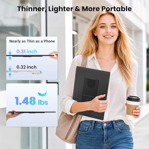 16.1" Portable Monitor for Laptop - 1200P FHD, Ultra-Thin Laptop Screen Extender Horizontal Vertical with 360° Rotating Detachable Stand, Plug & Play, Dual Travel Monitor for Laptop Wins Mac Chrome