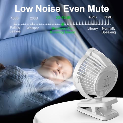 Minthouz 8000mAh Rechargeable Small Clip Fan with Battery Level Indicator | 8000mAh Battery Powered Fan with Remote, 720° Rotation Low Noise USB C Desk Fan for Outdoor Home/Office/Camping/Travel - color: White