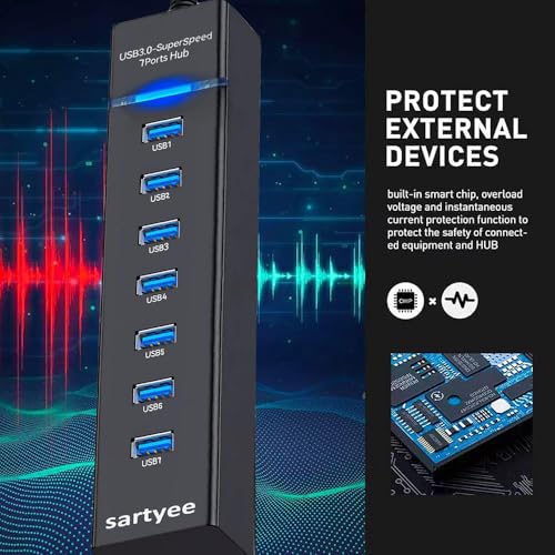 USB 3.0 SuperSpeed 7-Port Hub, High-Speed Data Transfer and Sync for Multiple Devices, Compatible with Laptop, PC, MacBook, iMac, Surface Pro, Windows/Mac/Linux, Bus-Powered, Plug and Play
