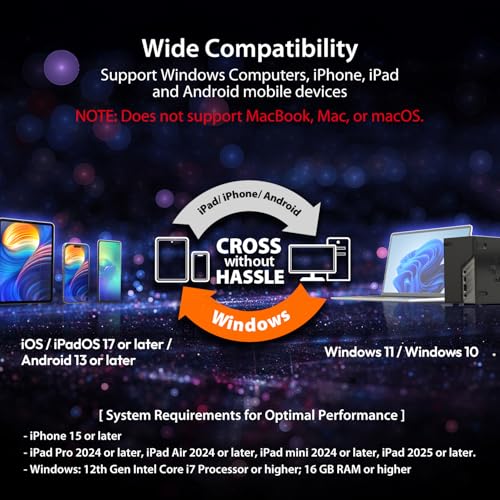 j5create AeroDrop CrossLink Wireless Dongle - Instant Share Files, Photos, Keyboard, Mouse, and Screen Between iPhone/iPad/Android and Windows Computer (JUAW22)