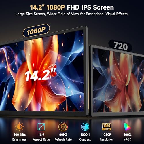 One Cable No Driver Laptop Screen Extender,14" FHD 1080P IPS Portable Monitor,1-Min Setup USB-C Plug and Play, Ultra-Slim Triple Screen for 12-15.6" Laptops Windows/MacOS/Android (14.2FHD)