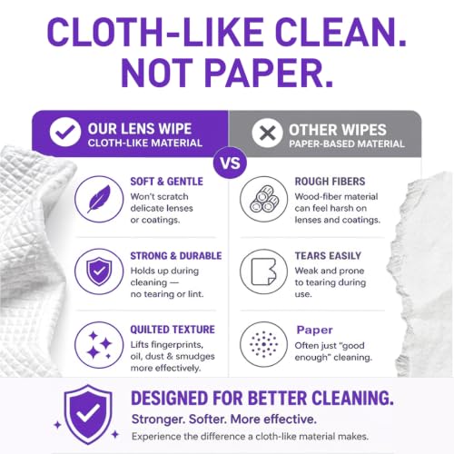 Flents Lens Wipes, Wipe 'N Clear, Pre-Moistened & Streak-Free, 300 Count | Safe for Glasses, Sunglasses, Gentle Cleaning, Clear Vision, Individually Wrapped for Travel & Convenience, Made in the USA - size: 300 Wipes