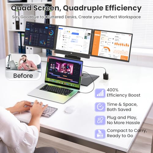 Hyangin Triple Screen Laptop Monitor Extender 15.6", 2026 Upgraded One Cable Connection Portable Quad Monitor, 1200P Portable Triple Monitors for Laptop, Compatible with Windows/Mac/Chrome OS/Phones - style: Quad Screen