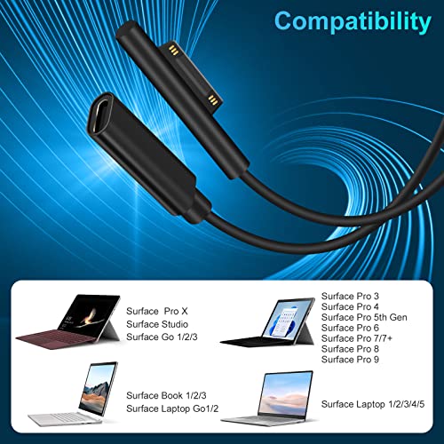 Microsoft Surface Connect to USB-C PD 15V Charging Cable Compatible for Microsoft Surface Pro Series, Surface Book Series, Surface Laptop Series, Surface Go (Female USBC)
