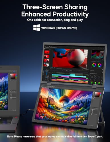 ZSCMALLS (Windows Only Triple Laptop Screen Extender, 15.6" 1080P FHD IPS Folding Stacked Portable Monitor, USB C Travel Extended Computer Display w/VESA, 180°Rotation, Plug & Play for PCs
