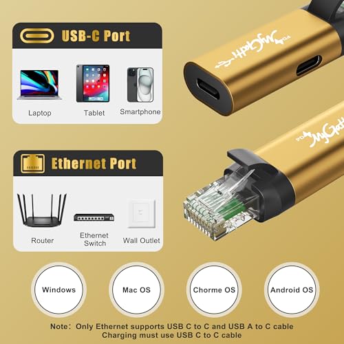 USB C to Ethernet Adapter with 100W Power Delivery, RJ45 Male to USB C Female Network LAN Adapter, Built-in Smart Chip, 1Gbps, Charging and Surfing 2 in 1, Supports PC, Laptop, Tablet, Smartphone - style: RJ45 to USB-C Adapter with PD Port