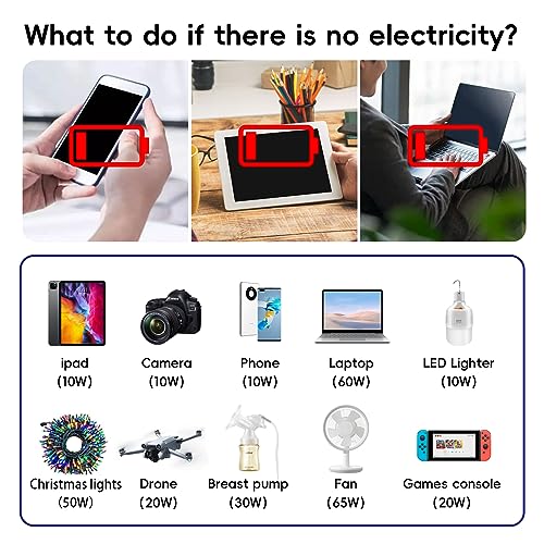 PiSFAU 200W Car Power Inverter - DC 12V to 110V AC Car Plug Adapter Outlet | Dual AC Outlet 4.8A 24W USB-A/C, Portable Cigarette Lighter Charger for Laptop/Camping/Road Trip Essential/Vehicle Accessorie - size: 200W-Standard