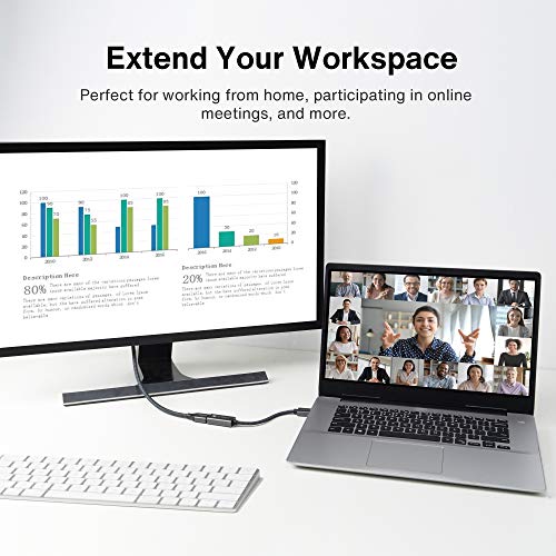 IVANKY Active DisplayPort to HDMI Adapter 4K@60Hz,Unidirectional DP to HDMI | DP 1.2 to HDMI 2.0, Male to Female, 4K@60Hz, HDCP 2.2 3D Video Converter Supports Desktop, AMD/NVIDIA, Monitor, TV, Projector - size: 4K