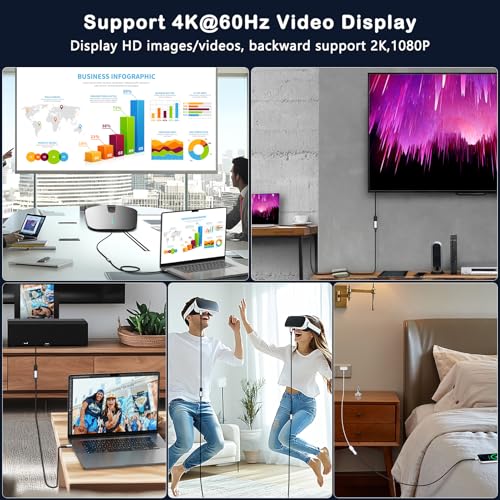 Green Jiss® USB C Extension Cable 5ft, 20Gbps/4K@60Hz Video, Heavy Duty USB3.2 Gen2 Extender Male to Female Full Function Ultra-High Speed Transfer USB Type C Extender 240W Fast Charging Cable - size: 5 FT