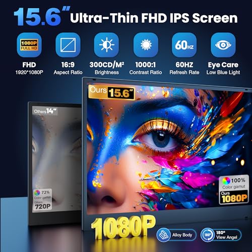 CIDETTY New Upgrad Laptop Screen Extender Monitor Portable, Ultra Light & Thin Triple Portable Monitor for Laptop 1080P FHD IPS Display for 13-17" Laptop, Plug & Play Compatiable with Win/Mac/Chrome - color: 15.6“ Silver