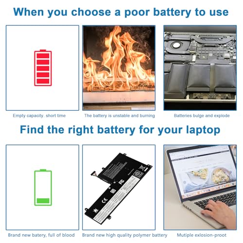 L17M3PG2 Laptop Battery for Lenovo LegionY545 Y540 Y7000-2019 Y7000P-1060 Y530-15ICH-1060 Y540-15IRH Y740-15IRH Y545-PG0 L17M3PG1 L17C3PG2 L17L3PG1 L17C3PG1 Y540-17IRH 5B10Q 88555 5B10T310455 - size: 8.9*4.72*0.24inch L17C3PG2