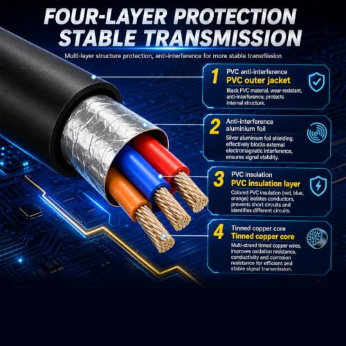 3.5mm Aux Headphone Splitter, Audio Jack Splitter 1 to 6 Ways 1/8inch Male to 6 Female Audio Headphone Cord for Phone Laptop Headset 1.5ft