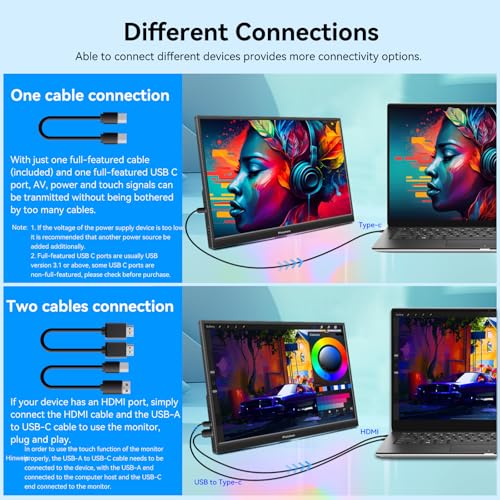 Portable Monitor Touchscreen 16 Inch FHD 1920x1200P HDMI USBC Travel Touch Screen Monitor IPS Display for PC Laptop Computer Ras Pi, 300cd/㎡, Built-in Speakers
