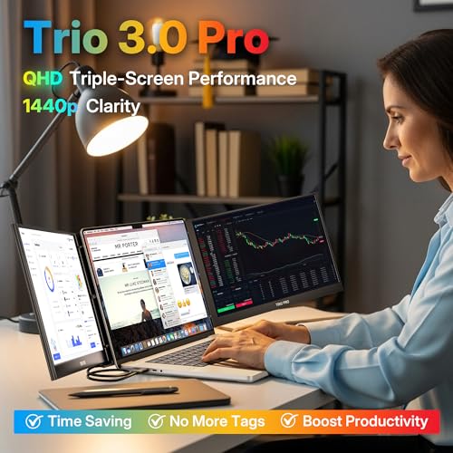 New Mobile Pixels Trio 3 Pro Triple Portable Monitor, 14.1" QHD 1400P Monitor with Built-in Kickstand, Expand to Triple Screens with USB-C, 65W Pass-Through Charging, Compatible with Mac & Windows