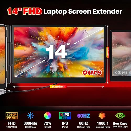 Laptop Screen Extender 0.27" Ultra-Thin, 14" FHD 1080P IPS Dual Portable Monitor, USB-C/HDMI Plug & Play Travel screen extender for 13-17" Laptops, Compatible with Window/Mac/Chrome/Switch/Android - size: 14“ Dual Monitor